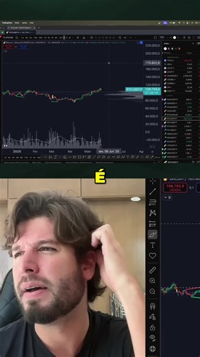 Bitcoin: A hora certa de vender para ter lucro! Quando todos exaltam o Bitcoin, é tarde demais para vender. Já realizamos lucro antes do pico, diferente de muitos. Neste vídeo, discutimos a importância de vender Bitcoin no momento certo para garantir lucros. #Bitcoin #Criptomoedas #Investimentos #MercadoFinanceiro #LucroBitcoin