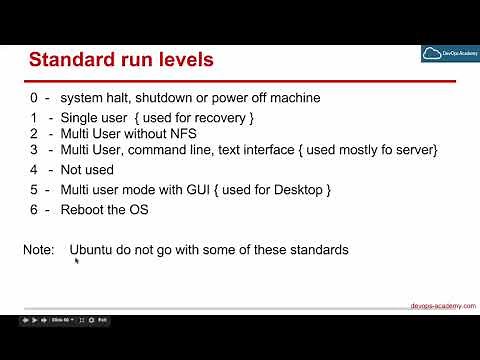 10.3 Init System and Run Levels