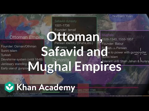 Ottoman, Safavid and Mughal Empires | World History | Khan Academy