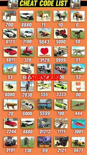 Real code 💥 indian bike driving 3D all new cheat code update + plugin cheat code#shorts#viral #video