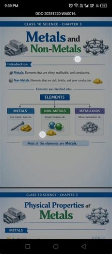 class 10 science notes