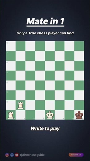 Checkmate in 1 move | Chess Puzzle