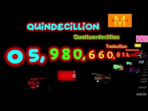Numbers 0 to Sexdecillion with sound (16/100) Centillion