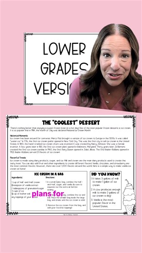 If you’ve ever needed a day off but ended up spending hours writing sub plans instead… you’re not alone. Because somehow, a “day off” for teachers turns into: Writing pages of instructions. Searching for no-prep lessons. Stressing about keeping your class on track. It’s a lot. And it’s exactly why I created my ready-to-use substitute plans for grades 2–5. They’re a full five-day dessert-themed unit (yes, cupcakes and ice cream included) that’s already organized, labeled, and differentiated—so yo