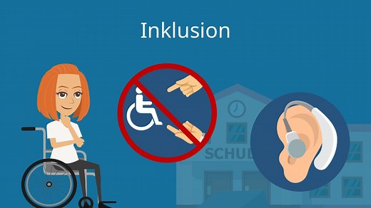 Inklusion • Bedeutung & Beispiele