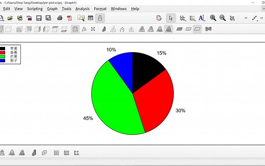 SciDAVis 科研绘图教程