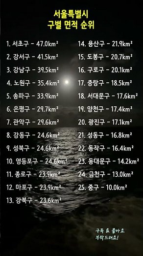 서울특별시 구별 면적 순위 #서울면적순위 #서울구별면적