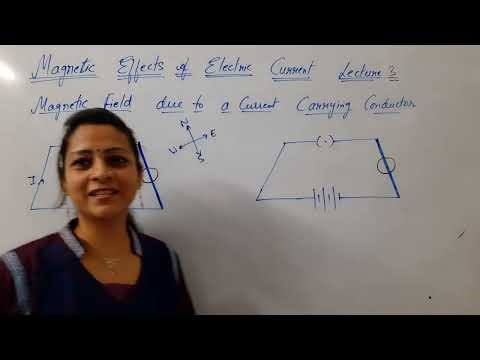 Class 10th Science Physics Magnetic Effects of Electric Current Lecture 3 Activity 12.4