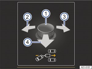 Trailer Assist - Enabling