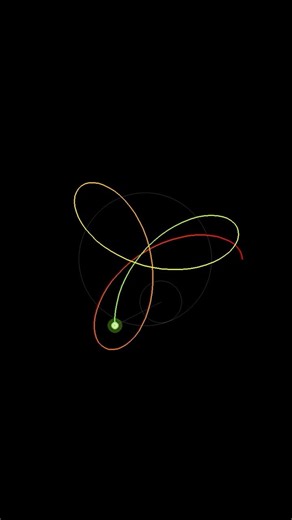 Coding a Neon Spirograph 1.0