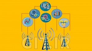 Big Data Analytics in Telecommunication