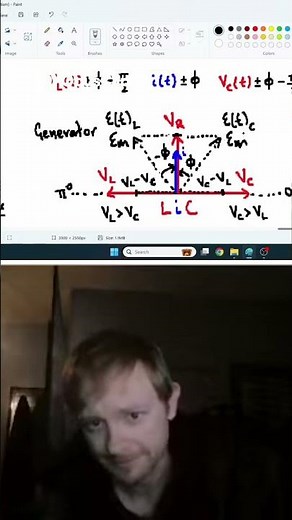 LC Circuit Phase Diagrams Explained Simply