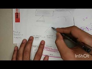 Histology of connective tissue part 2/2