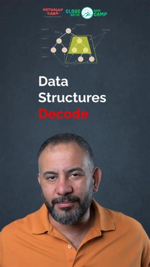 لسه مستني الفرصة الصح علشان تبدأ رحلتك في الـ Software Engineering؟👀 الفرصة دي قدامك دلوقتي ومش هتتكرر Cloud Native Base Camp بتقدملك خصم يصل الى 50% على باقة 5 كورسات أساسية 🔥🔥 Node.js Algorithms Data Structures AWS DevOps The Linux Foundation لو عايز تعرف تفاصيل اكتر عن الكورسات والاشتراك من خلال اللينك ده👇 https://cloudnativebasecamp.com/landing/ | Cloud Native Base Camp