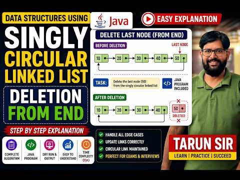 Delete Last Node in Singly Circular Linked List in Java | Data Structures Using Java