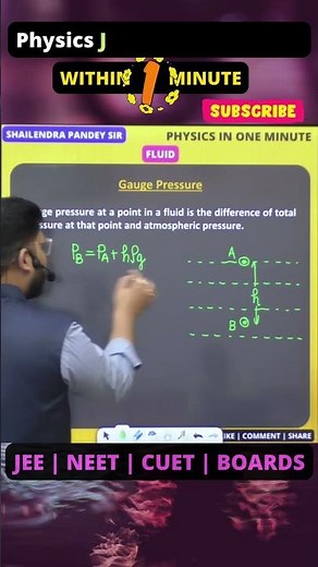 GAUGE PRESSURE | PHYSICS CLASS 11