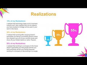 HOW TO CREATE OJT PRESENTATION