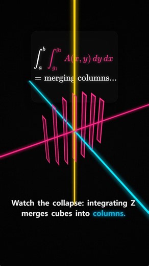 Triple Integral: Every wondered how scientists weigh a nebula? It’s all in the math!