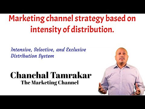 Intensive selective and exclusive distribution