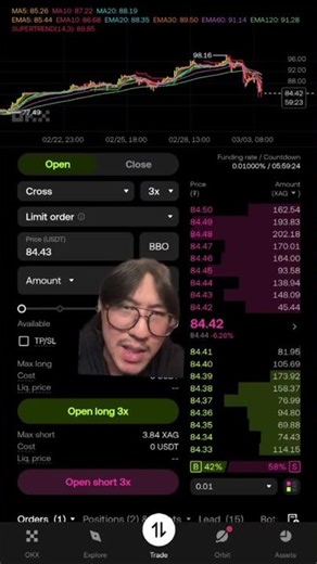 Trading Commodities in OKX is Now Available!