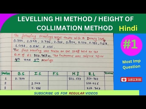 Height of instrument(HI) method numerical Auto Level || Survey numericals |CTEVT & BE Civil#survey