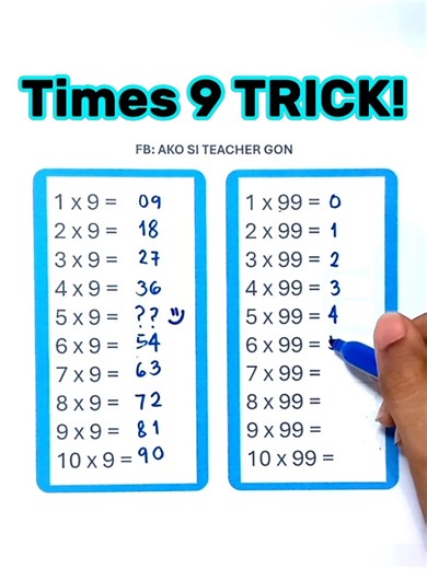 45K views · 486 reactions | Times 9 Trick‼️ #basicmath #mathematics #MathTutor #teachergon #math #mathreview #multiplication #multiplicationtricks | Ako si Teacher Gon | Facebook
