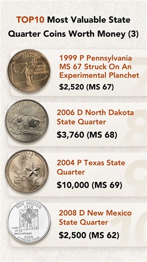 TOP 10 Most Valuable State Quarter Coins Worth Money (3) #coins #quarter #coinvalue #coincollecting | HeritCoin