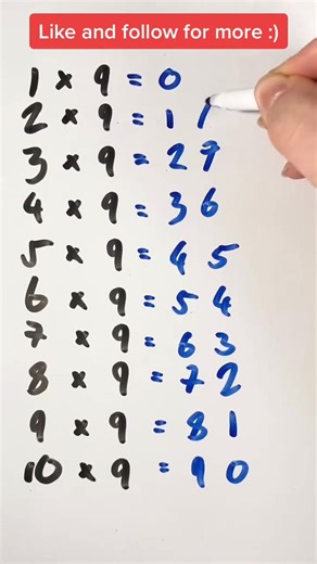 1.3K views | Learning Math trick pt3! 易✔️ #maths #mathskills #mathtutor #science #education #tutoring #learning #multiplication | Math Lesson | Facebook