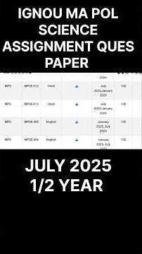 IGNOU MA Political Science Assignment Ques Paper July 2025 1st and 2nd Year