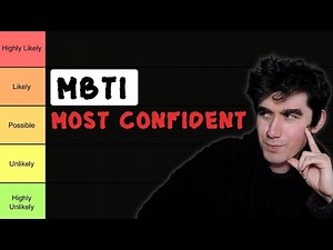16 Personalities - Most Confident MBTI type? (ranking)