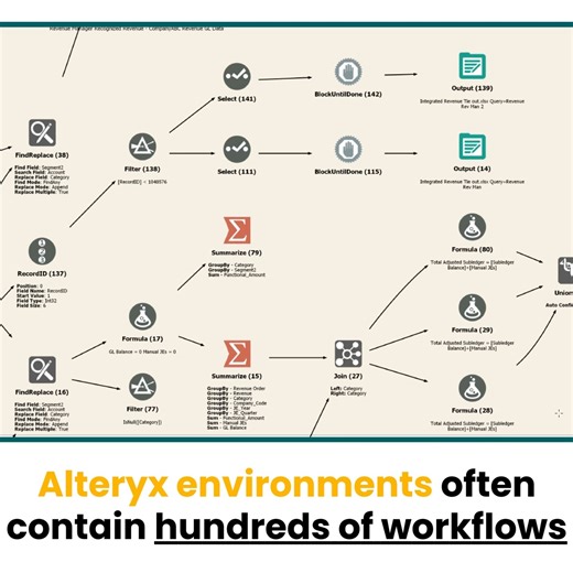 Office Solution AI Labs | Still running core workflows on Alteryx while your org is standardizing on Microsoft Fabric? We help enterprises migrate Alteryx workflows... | Instagram