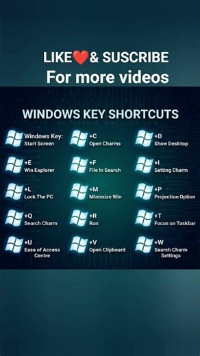 Windows keys shortcut #windows#techshorts#ytshorts#windowskeys#windowsshortcuts#windows10#windows11