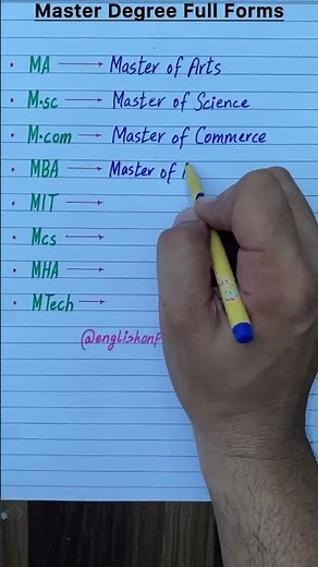 Master Degrees & Their Full Forms in Seconds! #shorts #education #generalknowledge