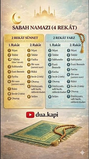 Sabah Namazı Nasıl Kılınır? (2 Rekat Sünnet + 2 Rekat Farz Anlatım) #dua #amin #namaz #keşfet
