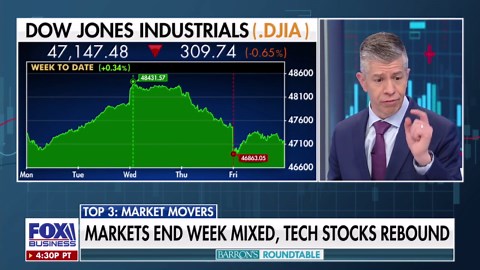 Former stock trader reveals what is outpacing 'garbage stocks' amid rotation