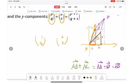 ALevel数学Edexcel P4 Representing vectors