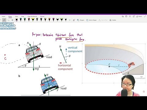 12.2a Horizontal Circles and Resolving Forces | A2 Circular Motion | Cambridge A Level 9702 Physics