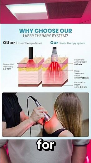 Red Light Therapy vs Class 4 Laser: The Real Difference