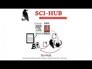 What is Sci-Hub | How to Download IEEE, Elsevier & ScienceDirect Research Papers | Rida Qayyum