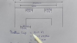 Calculate Lap length | civil engineering | #developmentlength #laplength #extrabars #stirrupspacing #rccdesign #civilengineering #civilengineers07 #barbendingschedule #reinforcementdetails #IS456 | Civil Engineers 07