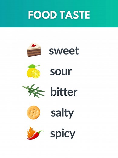 Describing food - Adjectives | How does it taste ?👅 Food Taste Vocabulary - English Speaking Practice #foodvocabulary#foodadjectives#learnenglish #adjectivesinenglish#englishvocabulary#englishwords#food #learnandtrainenglish#englishlesson#englishonline#speakingskills #learnenglishconversation#englishspeaking#englishconversationpractice