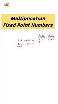 Multiplication : Fixed Point Numbers
