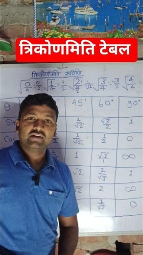 trigonometry trick in Hindi ||#maths #shorts