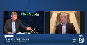 First Amendment Rights