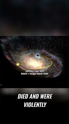 The Solar System's Worst Nightmare #blackhole #space