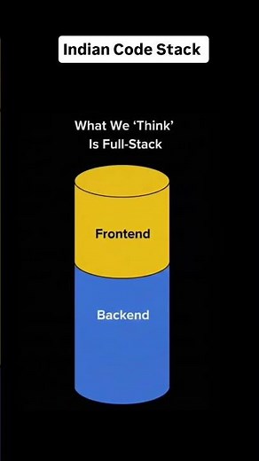 The Great Full Stack Developer Scam Exposed
