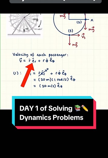 Solving Dynamics Problems in Mechanical Engineering