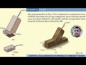 Determine the average compressive stress along AB and BC | Example 1.11 | Mechanics of materials