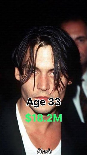 Johnny depp’s Networth EVOLUTION👈💵#johnnydepp #piratesofthecaribbean #johnnydeppfans