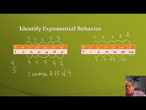 Identify Exponential Behavior
